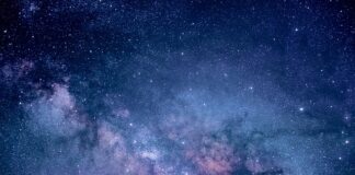 Jakie powiększenie jest potrzebne do obserwacji planet?